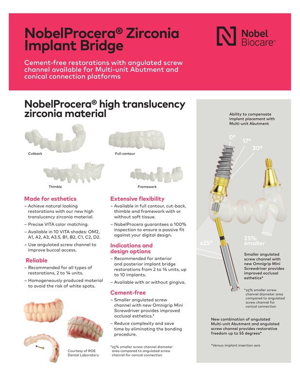 NobelProcera Custom Prosthetics 預覽